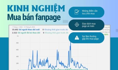 Kinh Nghiệm Mua Bán Fanpage Facebook Cơ Bản Cần Biết Trước Khi Đi Mua